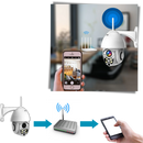 Wifi Surveillance Camera