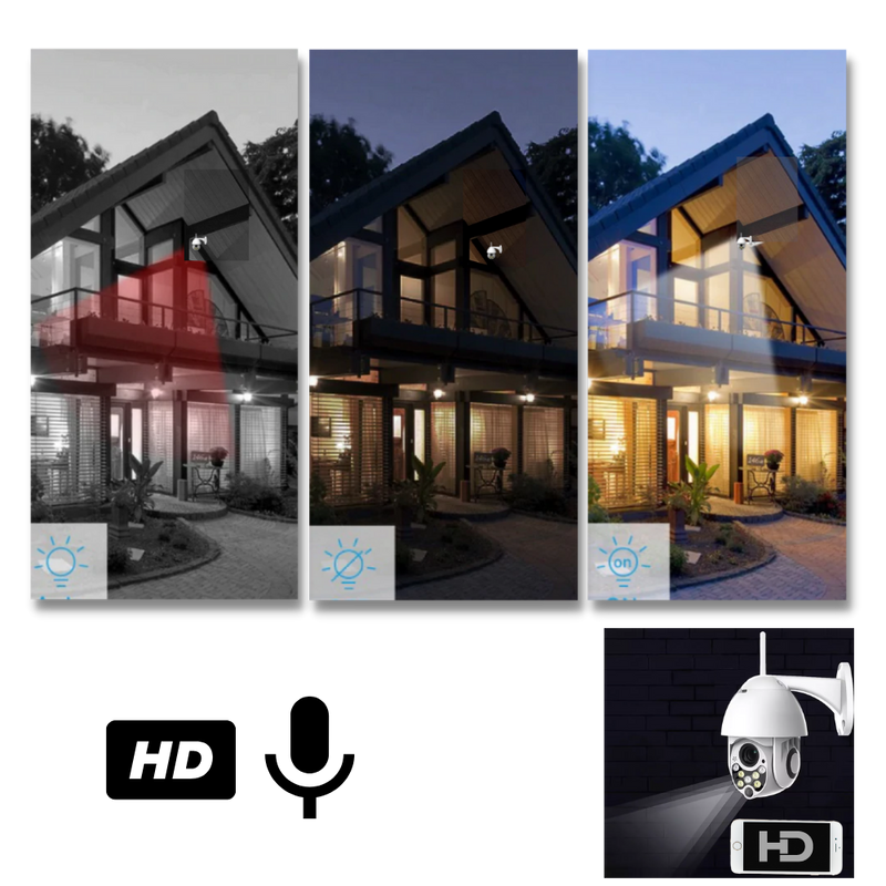 Wifi Surveillance Camera