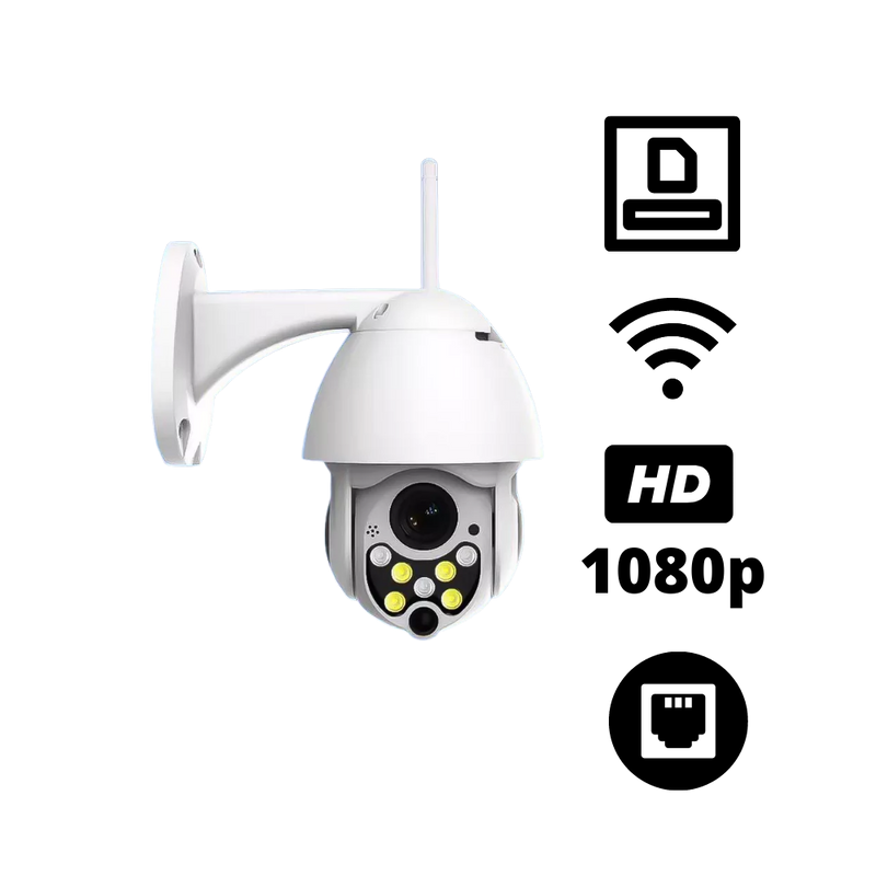 Wifi Surveillance Camera