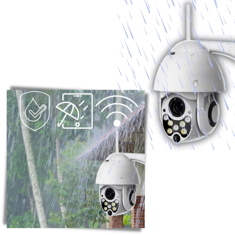 Wifi Surveillance Camera