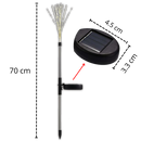 Electric Firework Garden Lights