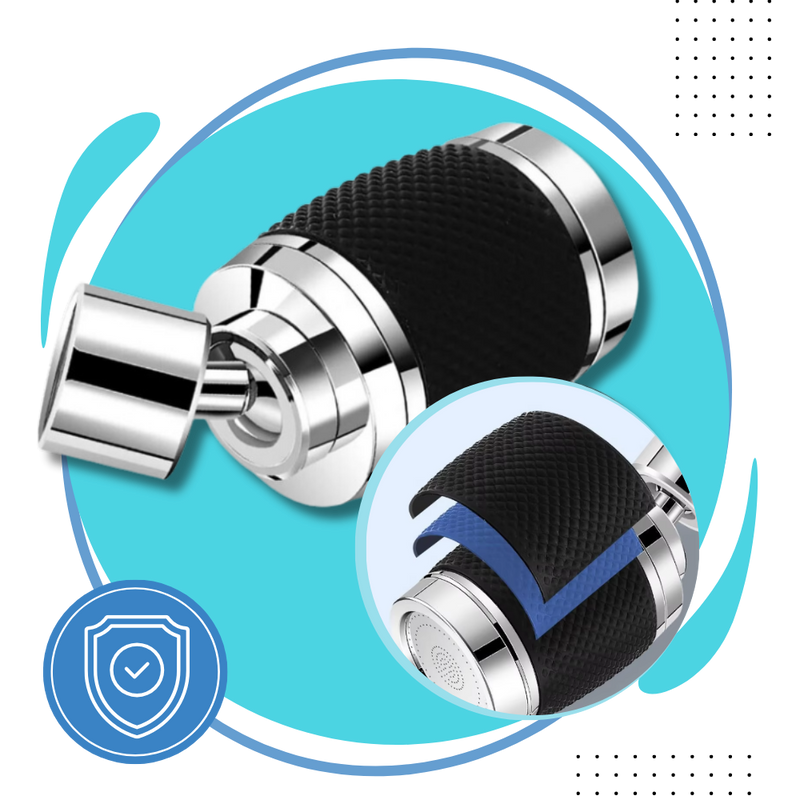 3 Modes 360° Faucet Mounted Water Filter