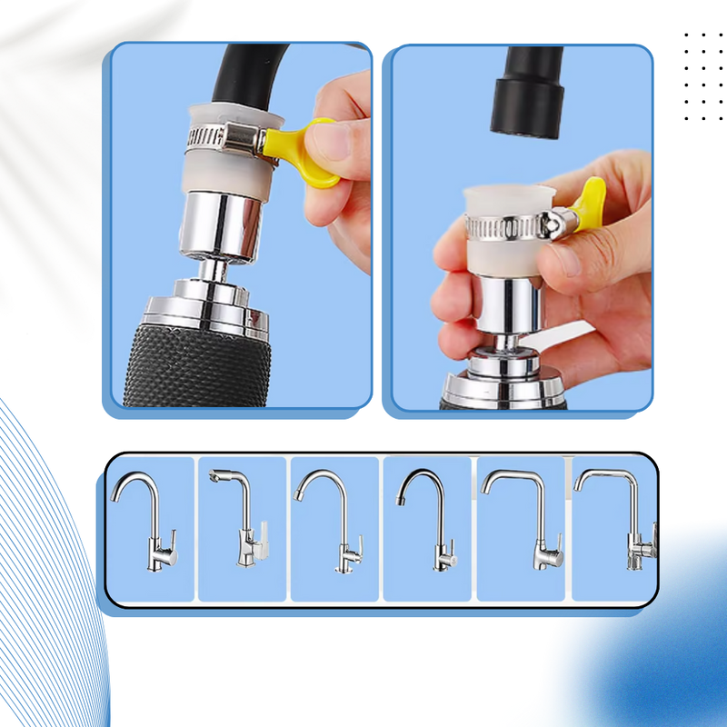 3 Modes 360° Faucet Mounted Water Filter