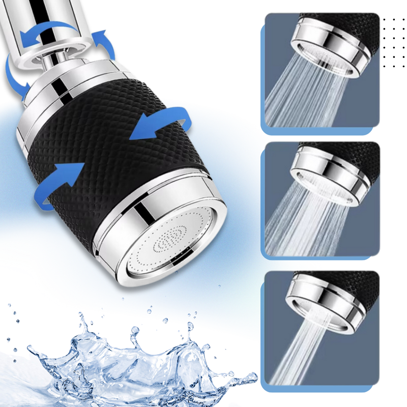 3 Modes 360° Faucet Mounted Water Filter