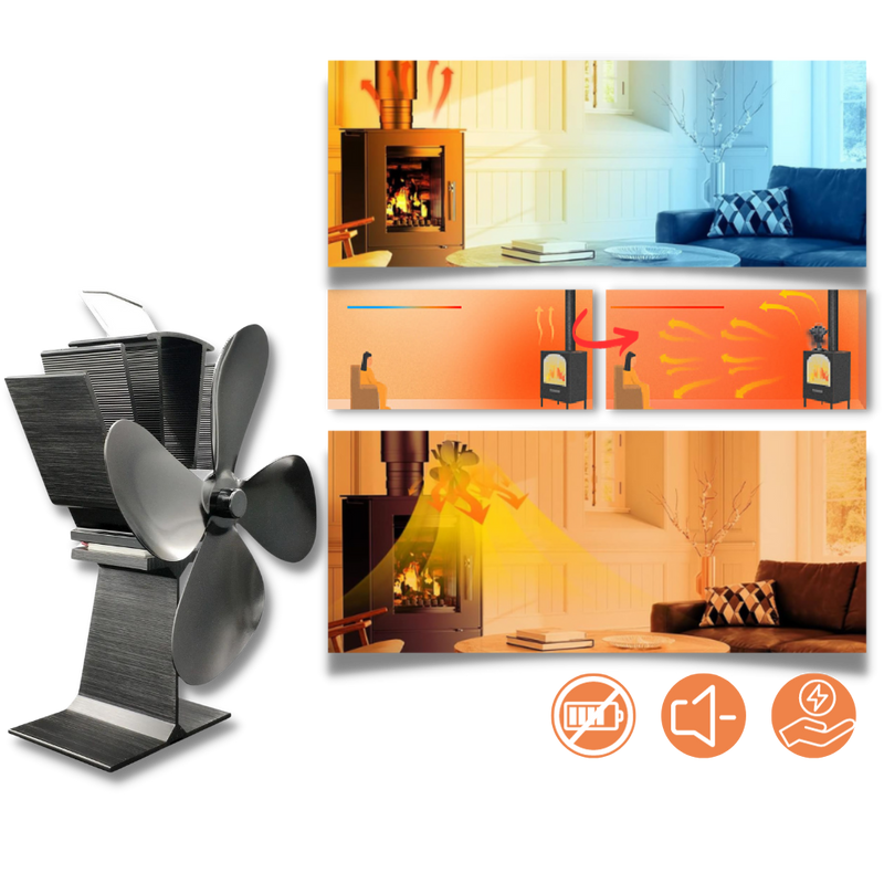 4-Blade Heat Powered Stove Fan for fireplaces