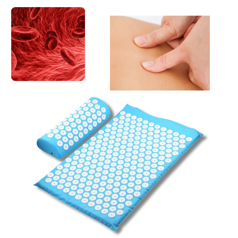 Acupressure Mat Kit