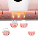 IPL Laser Hair Remover Handset