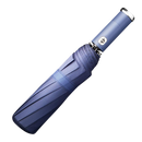 Windproof LED Sun & Rain Umbrella