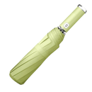 Windproof LED Sun & Rain Umbrella