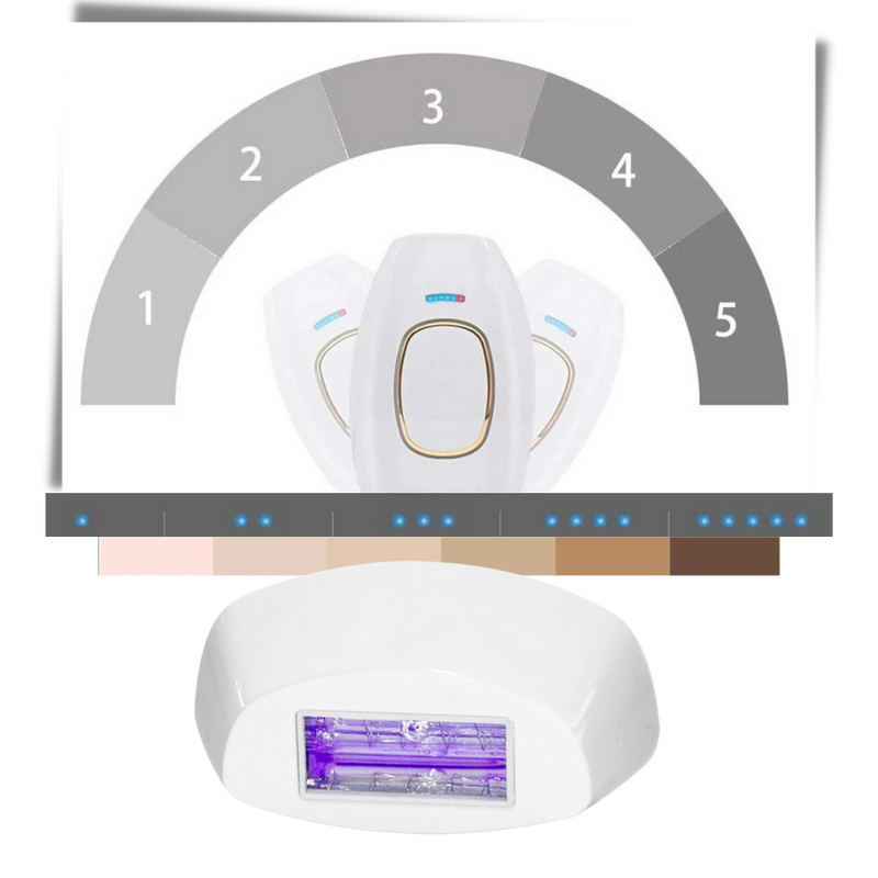 Mini IPL Laser Hair Remover