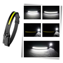 Rechargeable LED Headlamp