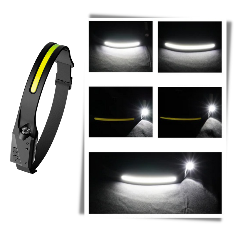 Rechargeable LED Headlamp