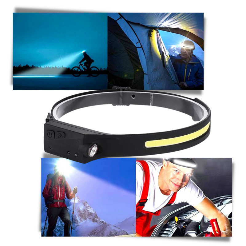 Rechargeable LED Headlamp