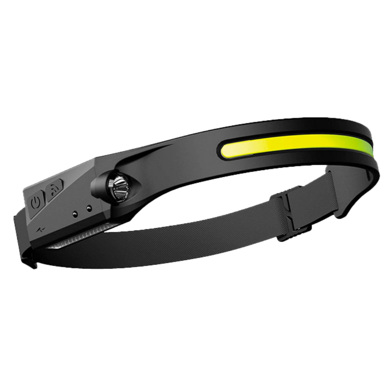 Rechargeable LED Headlamp