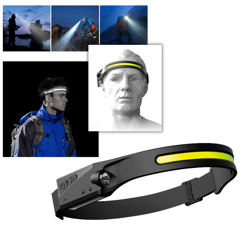 Rechargeable LED Headlamp