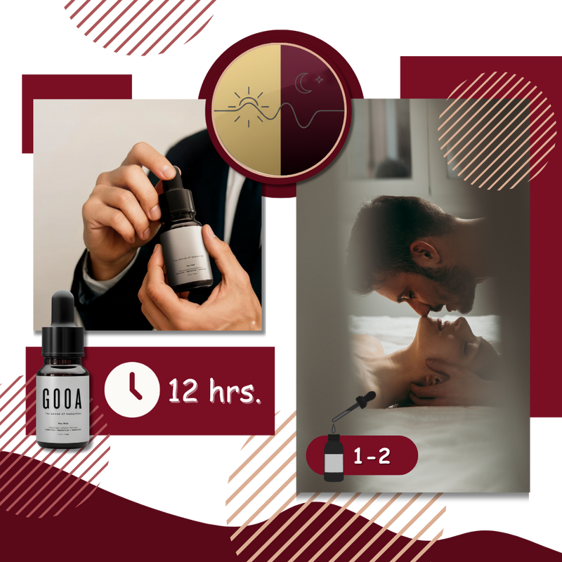 Alluring Men & Women Perfume