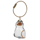 Cute Fluff Fur Capsule