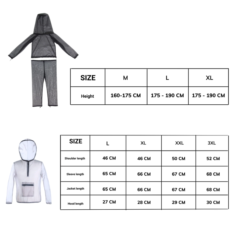 MicroMesh Adventure Suit