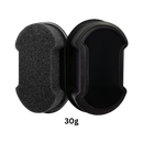 Multi-purpose Nano Coating