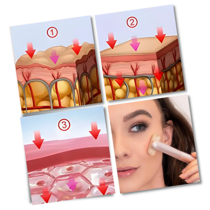 Radiant Renewal Skincare Wand