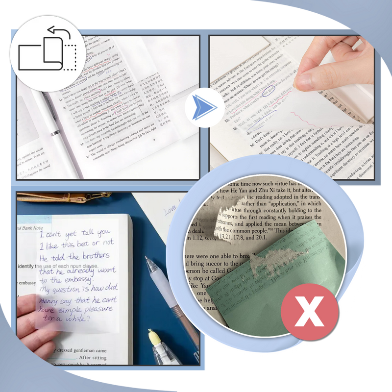Transparent Waterproof Stickies