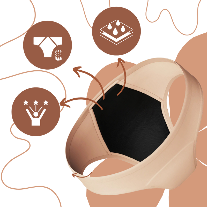 Ultra-Absorbent Leakproof Underwear