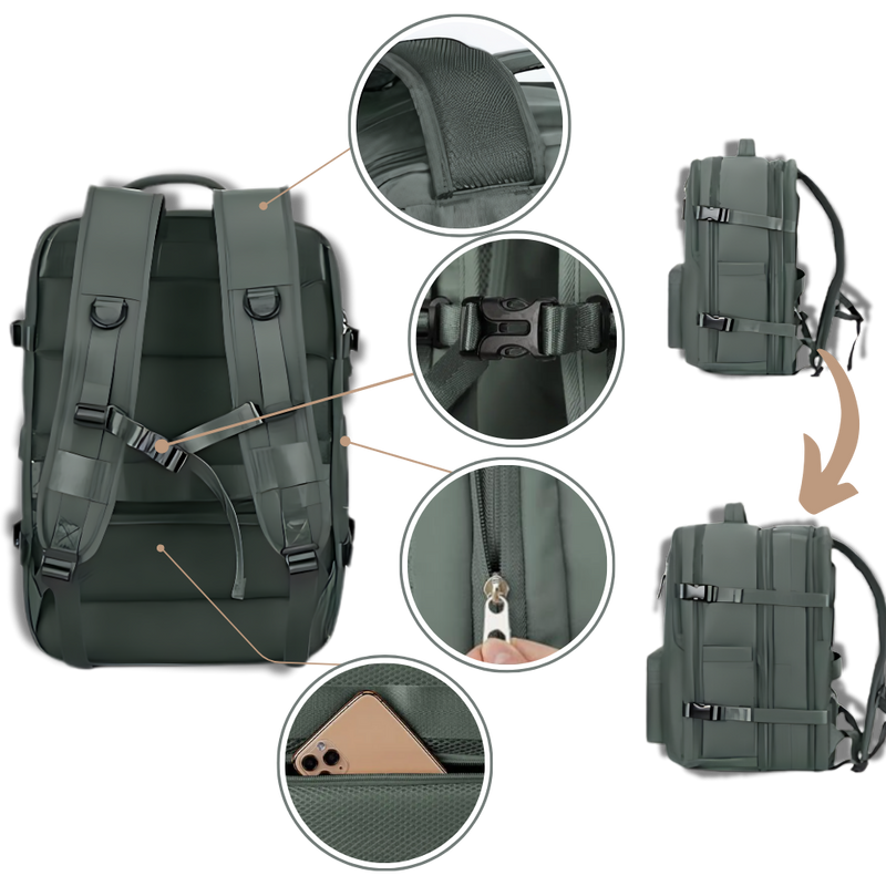 Waterproof USB Charging Travel Rucksack