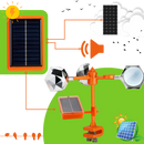 Wind Reflector Bird Repellent